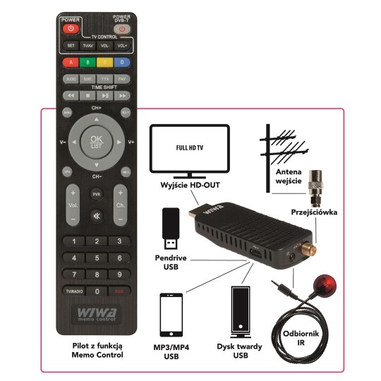DVB-T/T2 tuner WIWA H.265 MINI