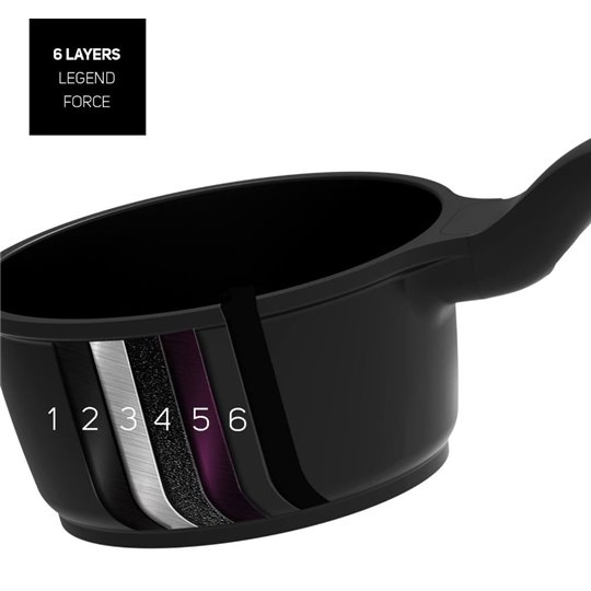 Taurus Saucepan 18cm Taurus Great Moments KCK3018